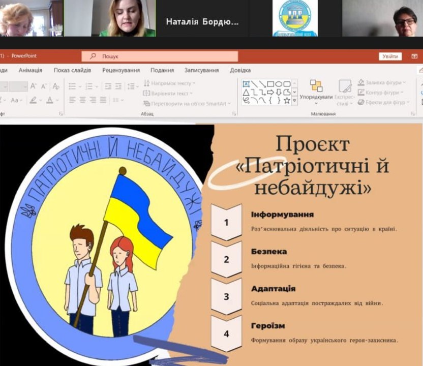  Про проєкт Патріотичні й небайдужі.